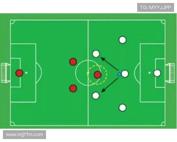 防守为王：本赛季足球联赛中防守战术崛起的趋势分析