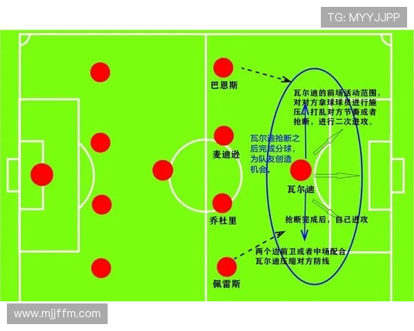 梅西进攻效率对比解析：相较同代球员为何始终领先