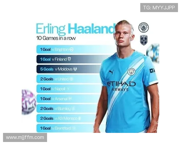 哈兰德猛攻主导进攻，曼城战术体系是否趋于简化？