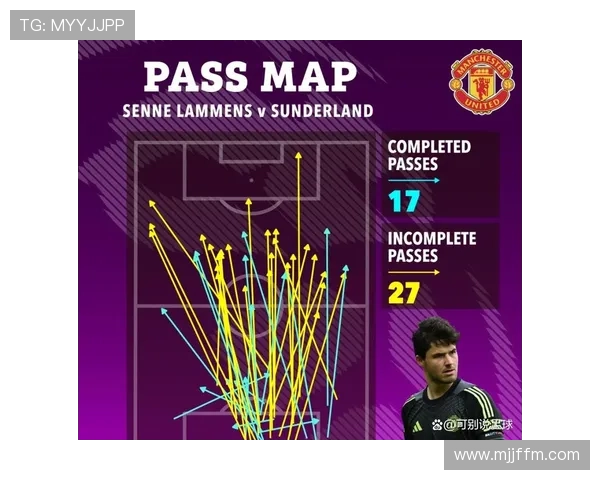 曼联战术体系缺乏稳定性:阶段性变化对赛季走势形成制约 曼联战术体系缺乏稳定性:阶段性变化对赛季走势形成制约